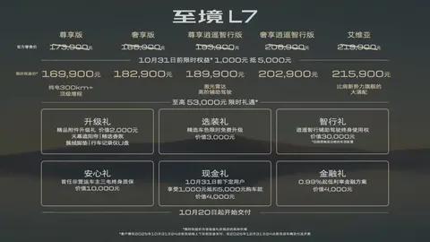 顶级玻璃防晒指数1699万元起！瓦力游戏别克至境L7车窗防晒测试(图5)