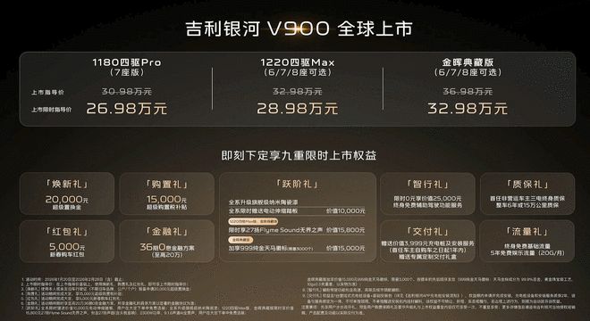 利银河V900上市限时2698万起瓦力棋牌游戏满配MPV三排平权 吉(图2)