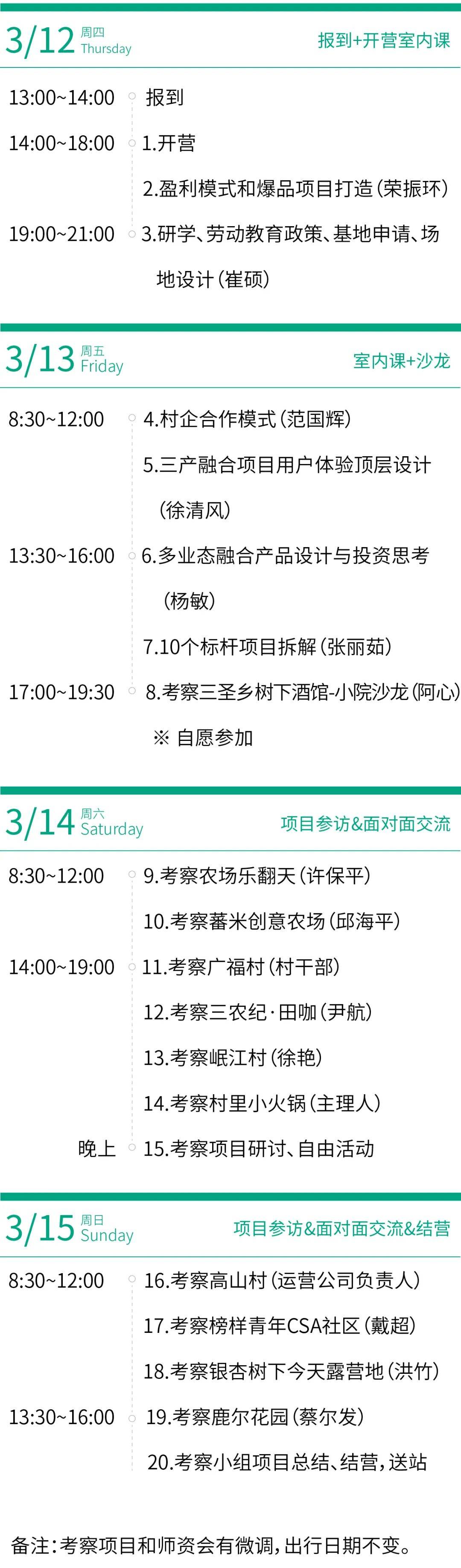 兴“多业态融合”标杆项目学习考察(成都站)瓦力娱乐棋牌312~315 2026乡村振(图16) 兴“多业态融合”标杆项目学习考察(成都站)瓦力娱乐棋牌312~315 2026乡村振(图16)