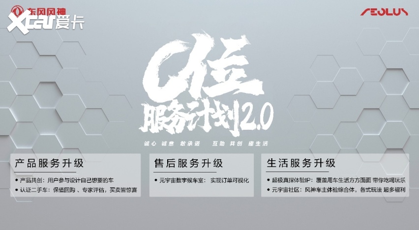 翻全场 皓极盲订权益出炉！瓦利棋牌东风风神“宠粉”嗨(图5)